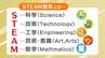 「アート」で“社会に必要な力”育む　今注目の「STEAM教育」幼稚園でも実践　|　福島のニュース│TUF