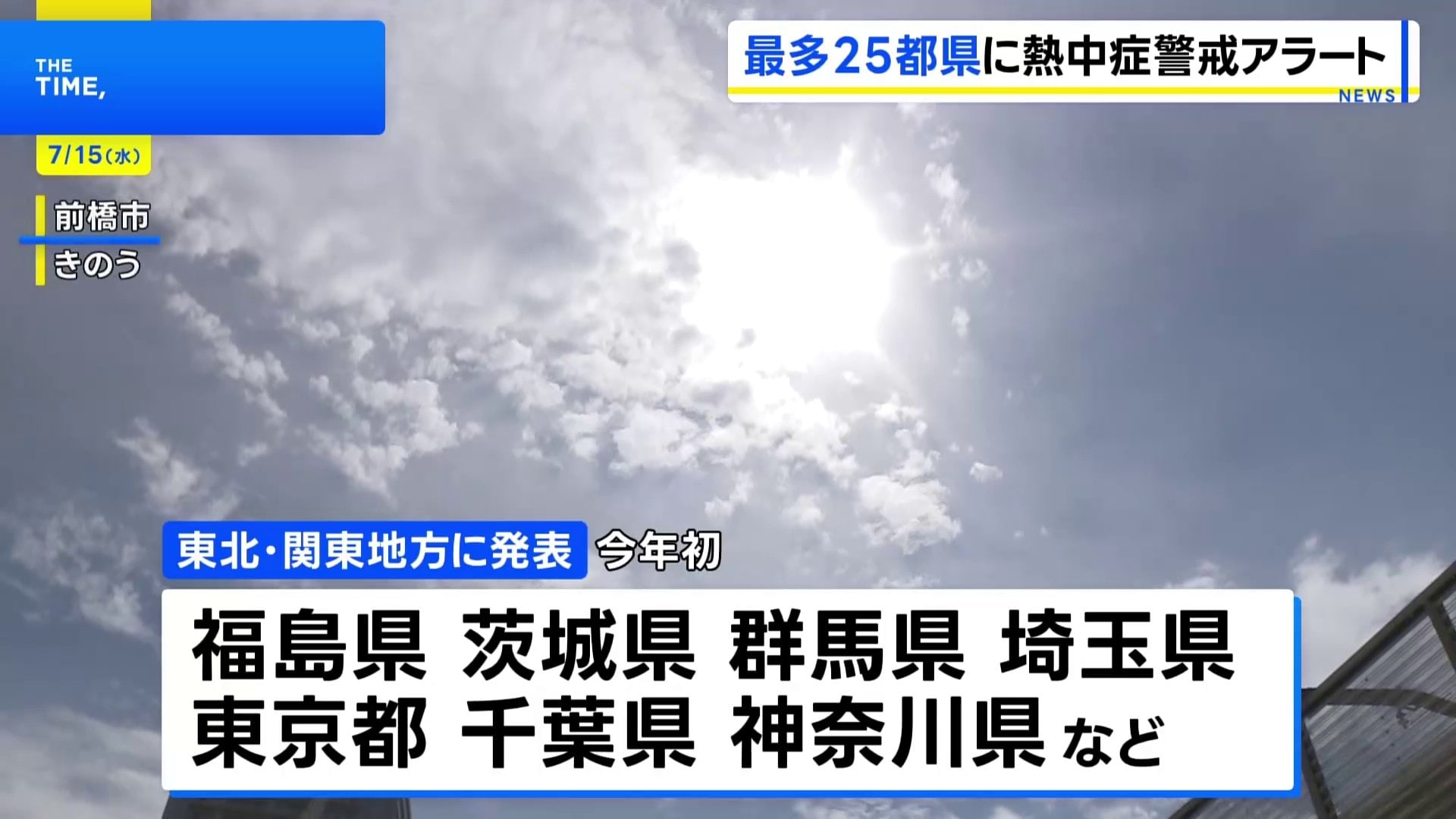 きょうも東北から九州の広い範囲で危険な暑さ&nbsp;今年最多の25都県に「熱中症警戒アラート」発表|TBS NEWS DIG