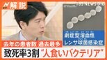 致死率3割“人食いバクテリア”去年の患者数が過去最多、感染経路は傷口から…予防策は?【Nスタ解説】|TBS NEWS DIG