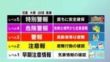 新たな防災気象情報 警報レベルに応じたとるべき行動の確認を|TBS NEWS DIG