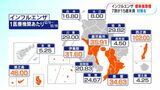 インフルエンザ急拡大 感染者2倍以上「コロナ禍経て抗体が減少か」 鹿児島 | 鹿児島のニュース|MBC NEWS|南日本放送