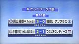 女子サッカー 岡山湯郷ベルは福岡に快勝 吉備国際大学シャルム岡山高梁はつくばに逆転勝ち | 岡山・香川のニュース | 天気 | RSK山陽放送