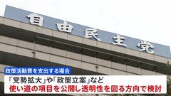 自民、政策活動費の使途公開検討　岸田総理「早く自公で合意を」茂木幹事長中心に協議加速を指示| TBS CROSS DIG with Bloomberg