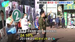 香港区議会議員選挙　投票率は大幅低下　民主派は出馬できず　親中派一色で有権者の関心低下か| TBS CROSS DIG with Bloomberg