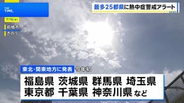 きょうも東北から九州の広い範囲で危険な暑さ&nbsp;今年最多の25都県に「熱中症警戒アラート」発表|TBS NEWS DIG