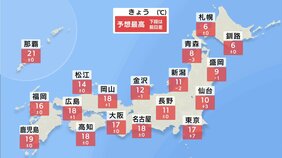 関東から西は広い範囲で晴れ 関東も春らしい陽気戻る さくらの映える青空に 朝晩はひんやり|TBS NEWS DIG