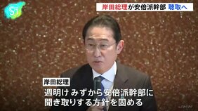 【独自】岸田総理が安倍派幹部ら聴取へ 自民党・派閥の裏金事件で|TBS NEWS DIG