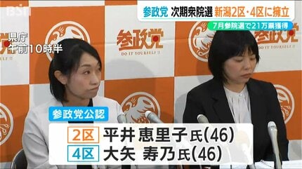 参政党 次期衆院選 新潟2、4区に公認候補を擁立へ 1区への擁立も検討
