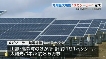 九州最大規模のメガソーラー発電所が完成 年間で約3万8000世帯の電力を