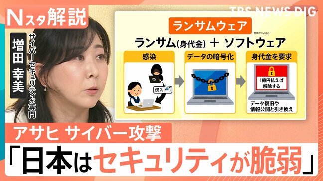 サイバー攻撃から1週間、生ビール届かず…　アサヒ「原因はランサムウェア」感染経路は？リモートワークが落とし穴に？【Nスタ解説】|TBS NEWS DIG