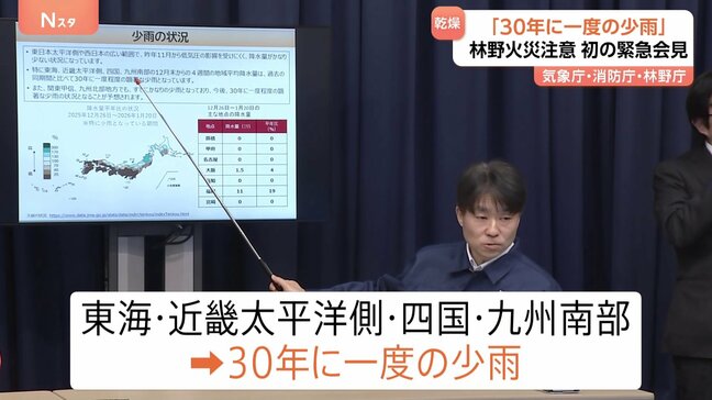 「30年に一度の小雨」林野火災に注意を　気象庁・消防庁・林野庁が初の緊急会見|TBS NEWS DIG