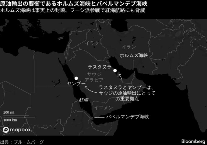 ホルムズ海峡の代替ルートにフーシ派の脅威－紅海が重要な理由とは