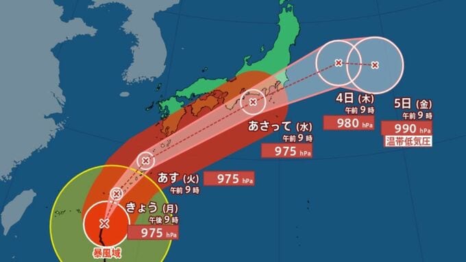 【台風情報】台風6号 3日にかけて西日本から東日本に接近 大雨と暴風おそれ【雨・風シミュレーション1日～5日（金）】気象庁の進路予想・大雨・風・波の予想詳しく|TBS NEWS DIG