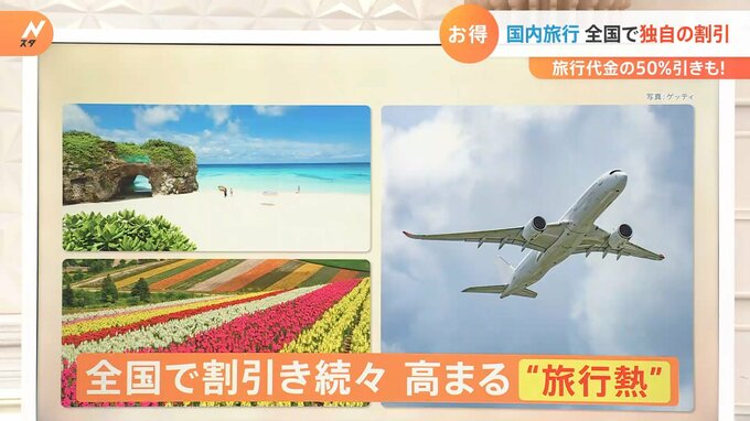  高まる“旅行熱” 都民割だけじゃない！“スポーツ”で5000円割引に航空会社でも！全国でお得な割引が続々登場|TBS NEWS DIG
