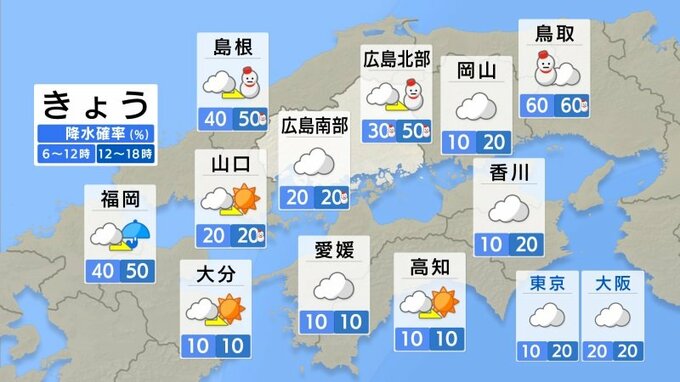 【きょう3/6(木)広島天気】冬型の気圧配置で雲が広がりやすい　小さな雪や雨が降る　南部では薄日も|TBS NEWS DIG
