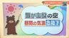 20日（火）は大寒 昼間の気温急降下 雲が主役の空 愛媛　|　愛媛のニュース - Nスタえひめ｜あいテレビは6チャンネル