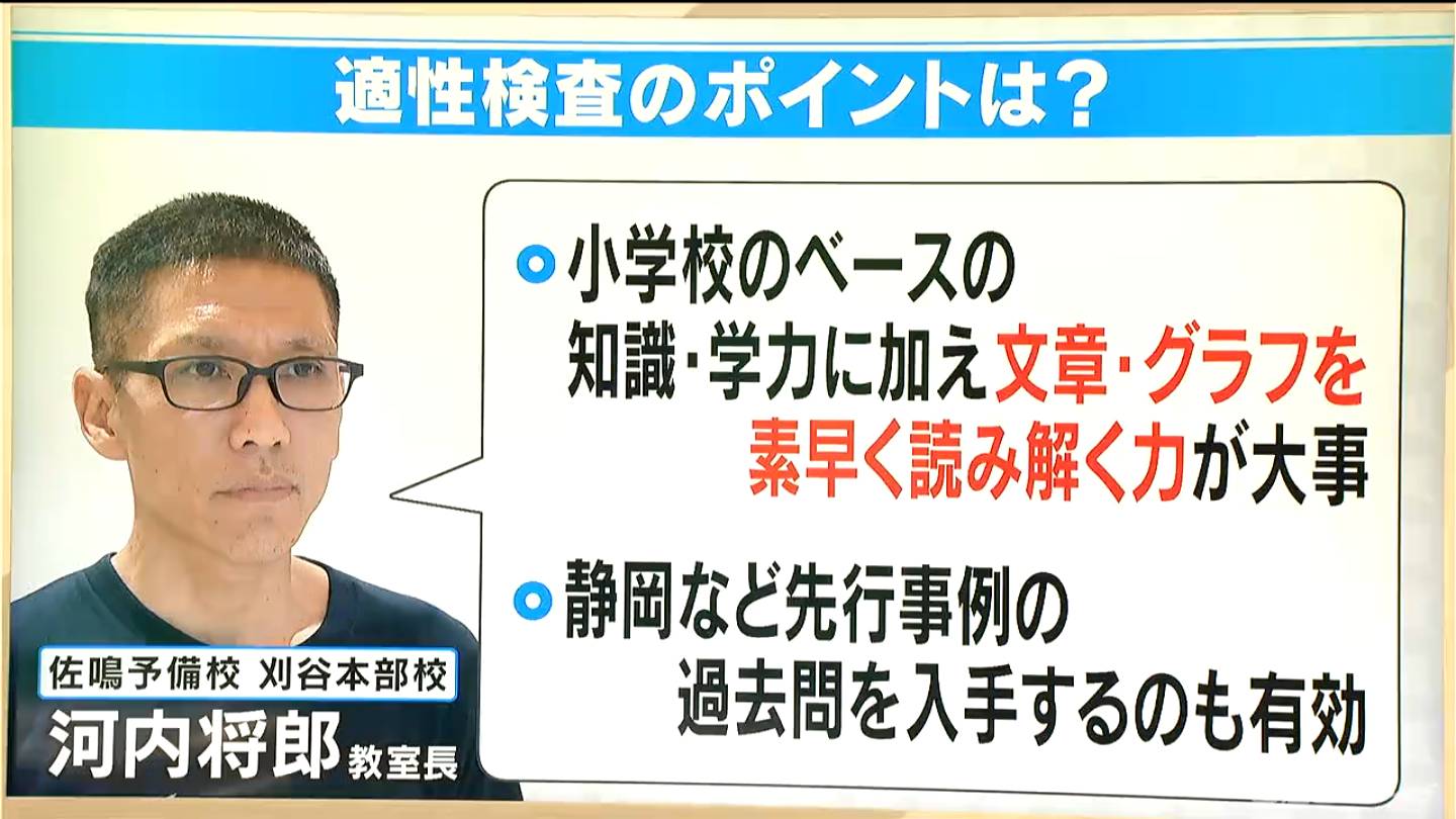 愛知の公立中高一貫校入試の内容は？対策は？ 筆記試験は「教科横断的