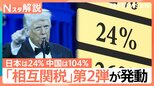 “トランプ関税”第2弾発動、賃金など生活への影響 今後の交渉の行方は?【Nスタ解説】|TBS NEWS DIG