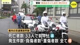 「夕暮れ時に早めにライトの点灯を」秋の全国交通安全運動開始式が行われる　県内は交通事故死者数は減少も発生件数・負傷者数などは増加　早めのライト点灯や反射材の着用呼びかけ　広島　|　RCC NEWS | 広島ニュース | RCC中国放送