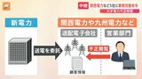 関西電力など電力5社に「業務改善命令」 顧客情報の“不正閲覧”問題で 経産省【中継】|TBS NEWS DIG