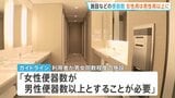 「女性便器の数を男性便器の数以上に」女性用トイレの行列問題受けトイレ設置に関するガイドライン公表 国土交通省|TBS NEWS DIG