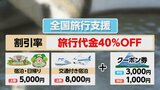 「最高やね」全国旅行支援スタート　観光地は平日利用増加に期待　|　BSSニュース | BSS山陰放送