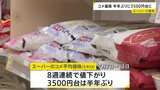 スーパーでのコメ平均価格 8週連続値下がり 半年ぶりに5キロ3500円台　「銘柄米」は依然高水準|TBS NEWS DIG