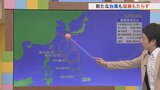 あす28日も猛暑と天気急変 台風5号の影響はどこまで続く? 気象予報士が解説 | 山梨のニュース | UTYテレビ山梨