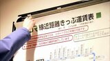 JR東日本・青い森鉄道　14日から運賃改定で運賃表の張り替え作業　青森県|TBS NEWS DIG