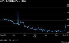 ｢買収巧者｣ニデック､株価低迷で買われるリスクも-残る不正の爪痕| TBS CROSS DIG with Bloomberg