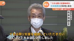 【速報】日本医師会・松本会長、岸田総理にコロナ「5類」見直し後も公費負担継続を要望| TBS CROSS DIG with Bloomberg