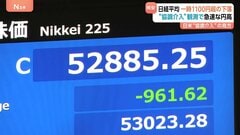 【速報】日経平均 961円安の5万2885円で取引終了　円高進行で株価押し下げ 日米協調介入への警戒感から| TBS CROSS DIG with Bloomberg