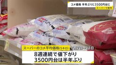 スーパーでのコメ平均価格 8週連続値下がり 半年ぶりに5キロ3500円台　「銘柄米」は依然高水準| TBS CROSS DIG with Bloomberg