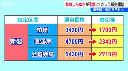 特急とき24号】使用済硬券 特急券 新潟→上野 55.5.19 maxresdefault.jpg