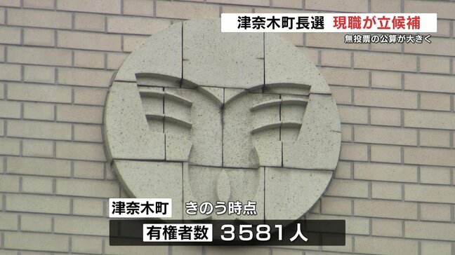 津奈木町長選挙が告示　現職のみ立候補で無投票の公算大（午前11時時点）　熊本|TBS NEWS DIG