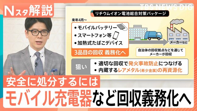 「スマホ」や「モバイル充電器」など回収義務化へ　“リチウムイオン電池”火災防止＆レアメタルの確保に【Nスタ解説】|TBS NEWS DIG