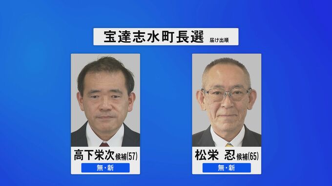石川・宝達志水町長選挙が告示　立候補届け出た新人２人の一騎打ちか　|　石川県のニュース｜MRO北陸放送