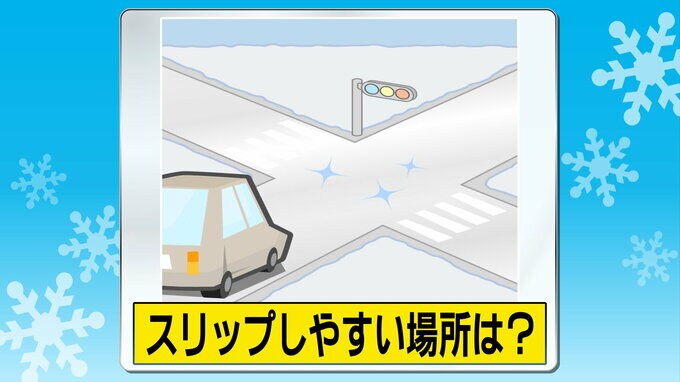 雪で車のスリップ起きやすい場所は「交差点など要注意」そのワケ？スリップを防ぐ運転は？　|　宮城のニュース│tbc NEWS│tbc東北放送