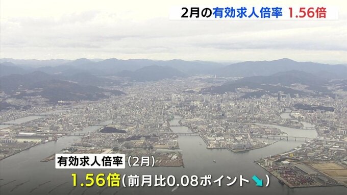 広島県 ２月の有効求人倍率 1.56倍　広島労働局　|　RCC NEWS | 広島ニュース | RCC中国放送