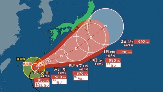 【台風情報】台風26号（スリゲ） 29日にかけて沖縄や奄美地方に接近 最大瞬間風速60m/s予想も…今後の進路・天気は？全国の週間予報と雨・風シミュレーション《気象庁9月27日午前11時発表》|TBS NEWS DIG