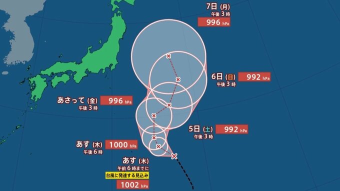 【台風情報】予想進路が“ぐにゃり”　台風3号（ムーン）発生へ　5日～7日にかけて日本方面に進路変更で近づくか　台風いつ・どこへ？【雨と風の予想シミュレーション・気象庁の最新情報】|TBS NEWS DIG