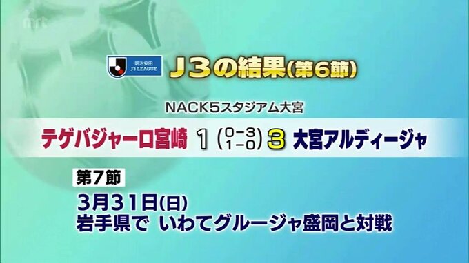 テゲバジャーロ宮崎　第６節の結果　|　MRTニュース ｜ ＭＲＴ宮崎放送