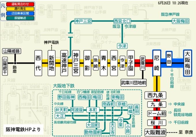 【阪神電鉄】一部区間で運転見合わせ　阪神本線・尼崎～甲子園間　阪神なんば線・西九条～大阪難波間（午前１０時３０分現在）　|　MBSニュース | 関西の最新ニュースを分かりやすく。