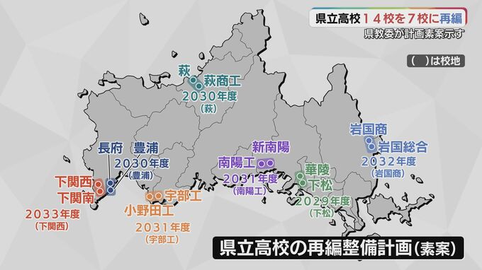 県立高校１４校→７校に再編統合「背景には生徒数の減少」県教委が計画素案示す　山口|TBS NEWS DIG