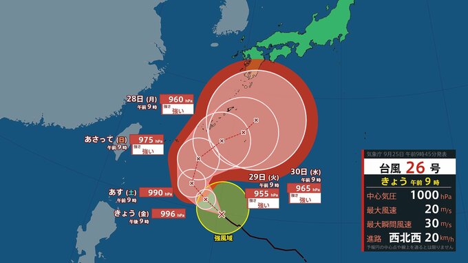 【台風情報】台風26号(スリゲ) 急カーブで沖縄→九州・四国・本州(関東など)にも接近か　中心気圧955hPa・最大瞬間風速60m/s“強い勢力”へ　雨と風のシミュレーションを見る (気象庁25日午前9時45分発表)|TBS NEWS DIG