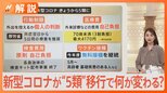 新型コロナ「5類」移行で何が変わる? 『行動制限』『医療費』『ワクチン』…『濃厚接触者』特定なしに【Nスタ解説】|TBS NEWS DIG
