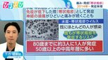 「剣山で刺すような痛み」子育て世代で増加する『帯状疱疹』 気を付けるべき症状を医師に聞く【ひるおび】|TBS NEWS DIG