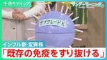 「既存の免疫をすり抜ける」感染拡大のインフルエンザ 背景に新･変異株「サブクレードK」　過去10年間で最大規模の流行予測も【サンデーモーニング】|TBS NEWS DIG