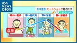 死に至るリスク『ヒートショック』にご注意を!入浴中の事故で100人以上が亡くなる 予防のキーワードは「温度差をなくす」 | 新潟のニュース・天気|BSN NEWS|BSN新潟放送