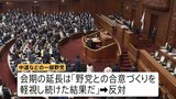 国会は8日間の“延長戦”へ…副首都法案など審議の見通し 中道など一部野党は延長に反対「野党との合意づくり軽視し続けた結果だ」|TBS NEWS DIG